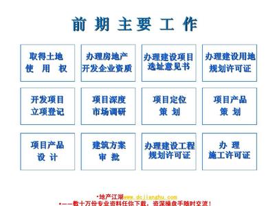 房地產開發項目程序培訓 從構想到竣工的關鍵步驟